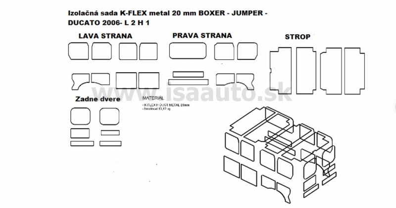 Izolan sada nkladovho priestoru BOXER - JUMPER - DUCATO 2006--    20 mm    L 2 H 1