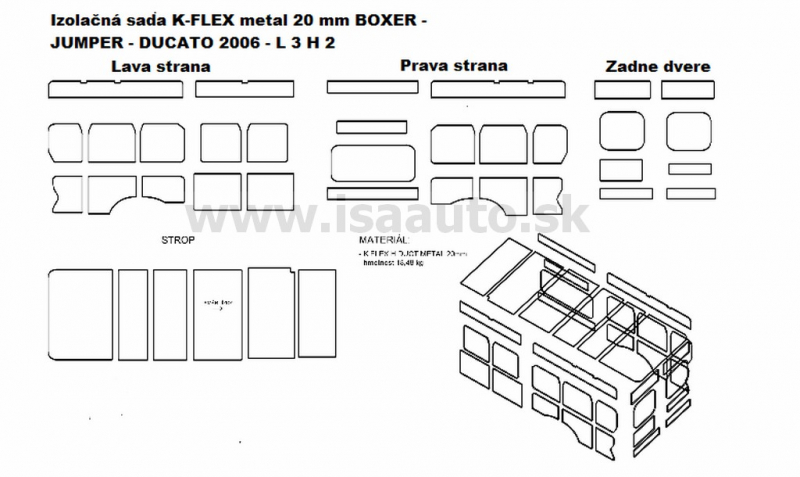 Izolan sada nkladovho priestoru BOXER - JUMPER - DUCATO 2006--    20 mm    L 3 H 2